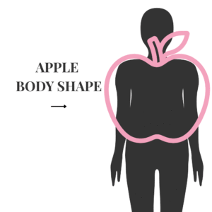 Apple Body Shape